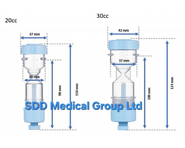 Platelet Rich Plasma Therapy Dr PRP